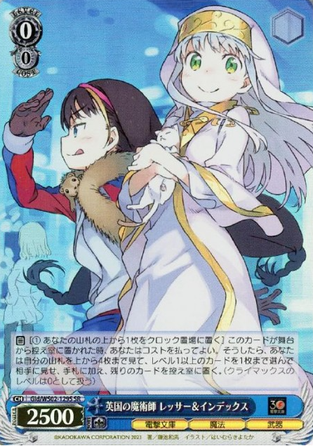 Gid/WS02-129S SR Lesser & Index