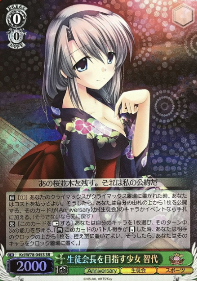 Kcl/W78-068S SR An