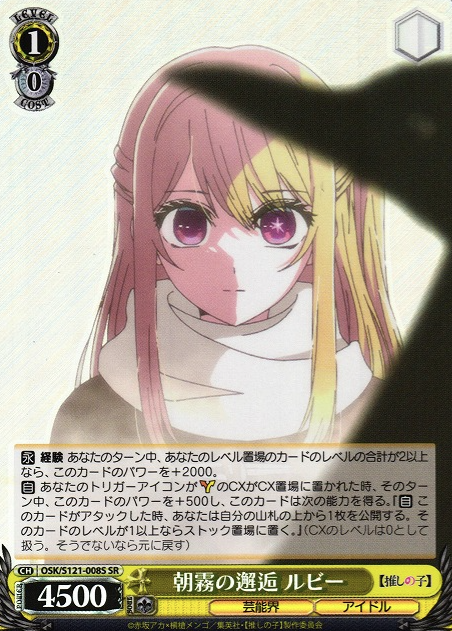OSK/S121-008S SR Ruby