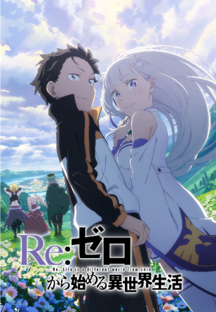 Rebirth for you Trial Set Case Re:Zero - Starting Life in Another World vol.2 Pre-order