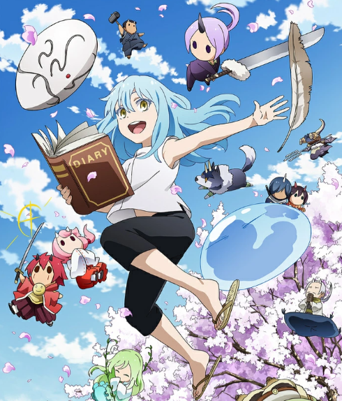 Rebirth for you Tensura